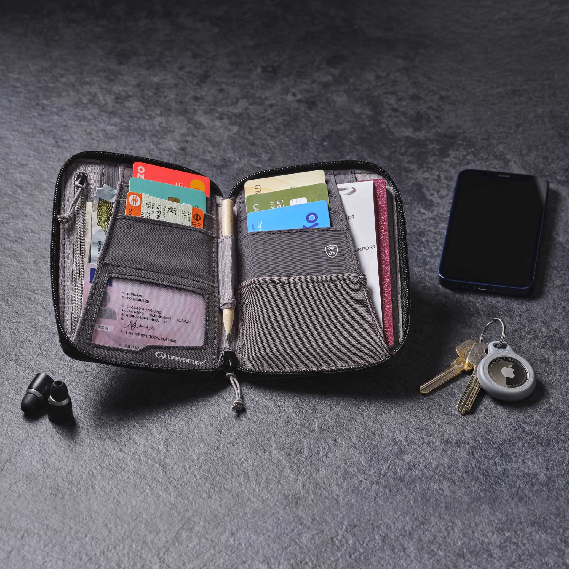 RFiD Mini Travel Wallet