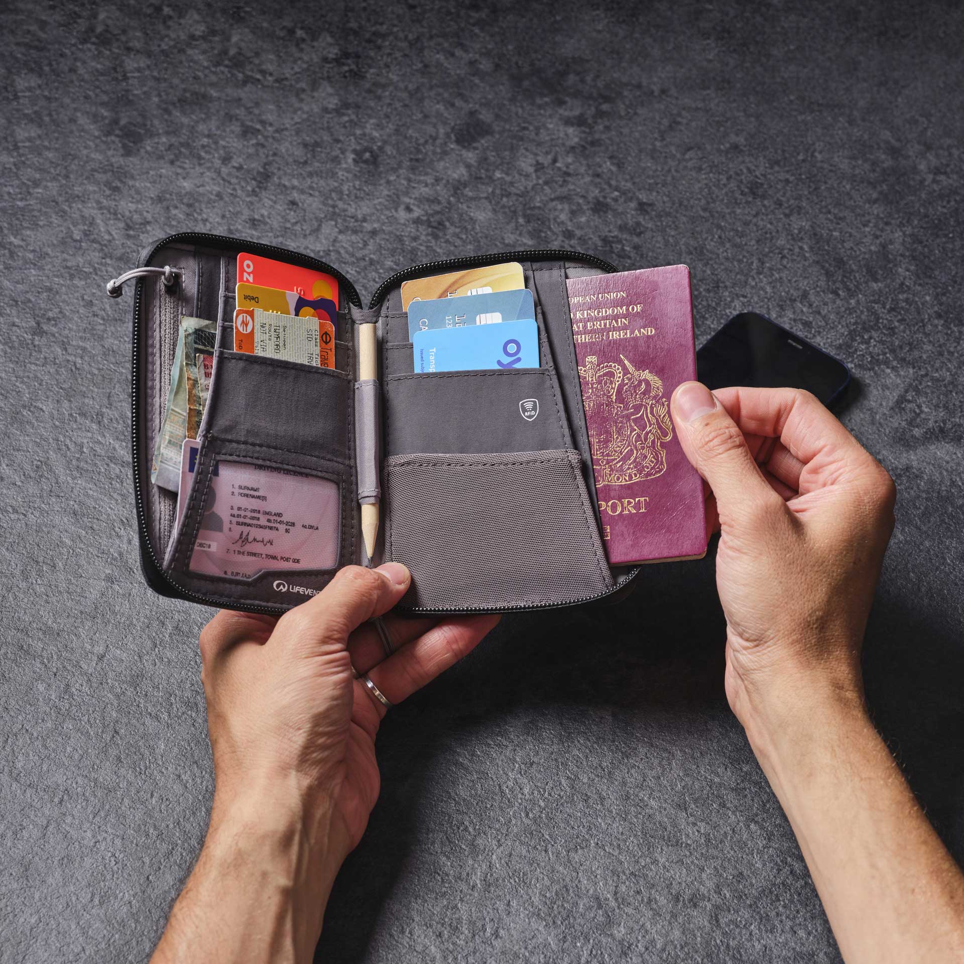 Rfid best sale passport wallets