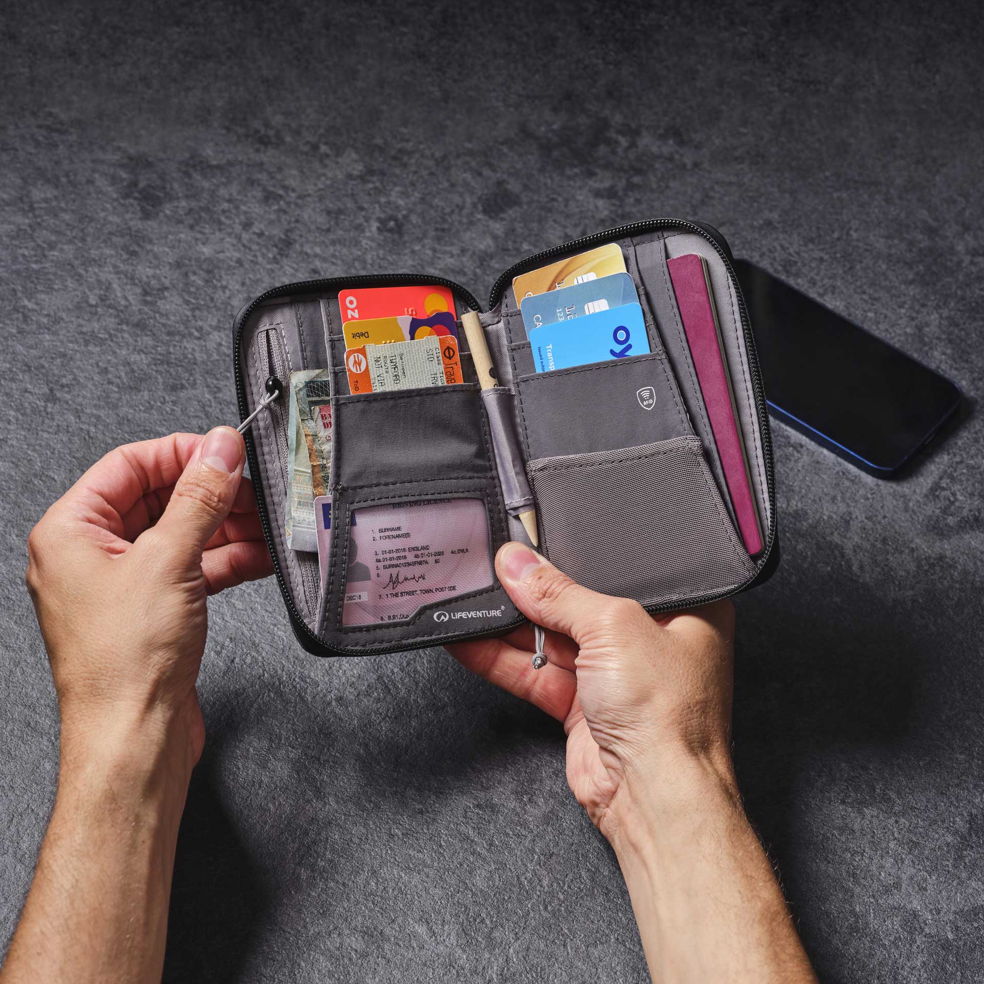 RFiD Mini Travel Wallet