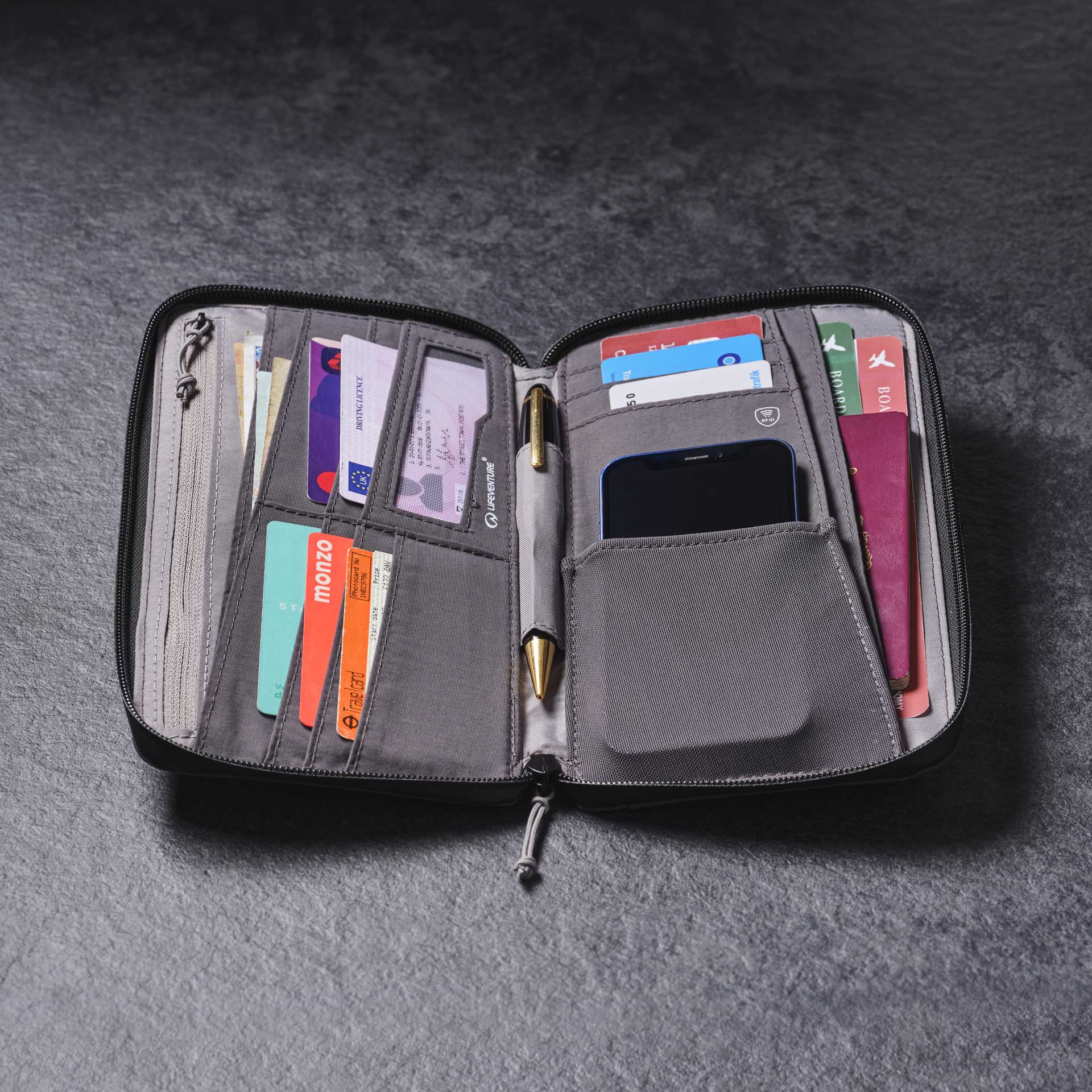 Travel wallet deals women